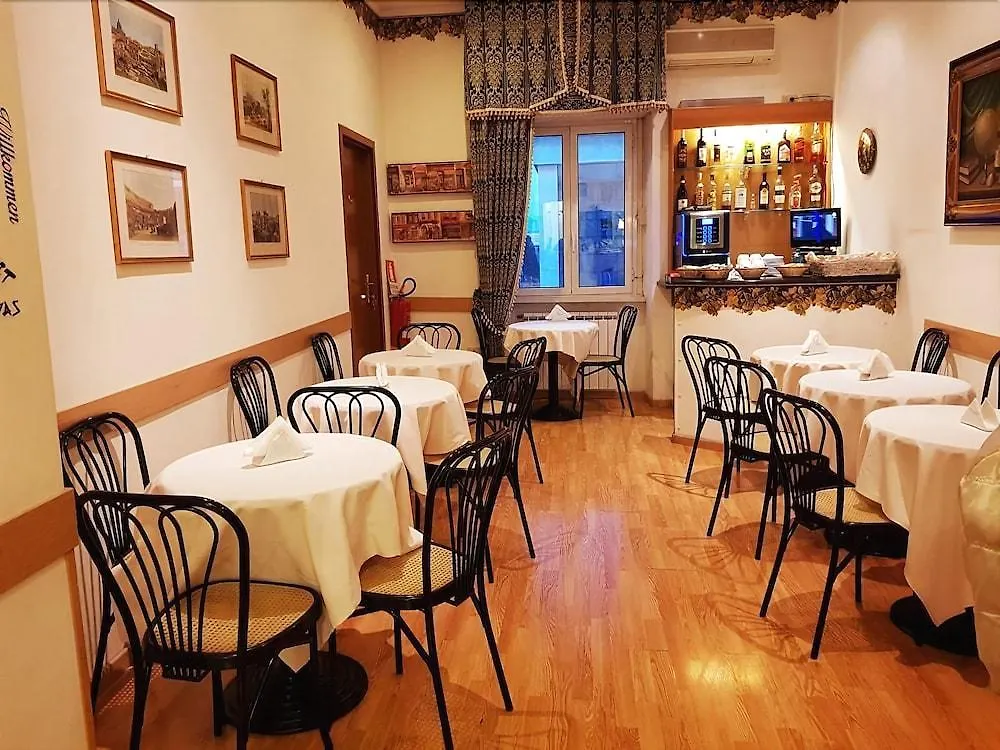 Hotel Margaret Roma