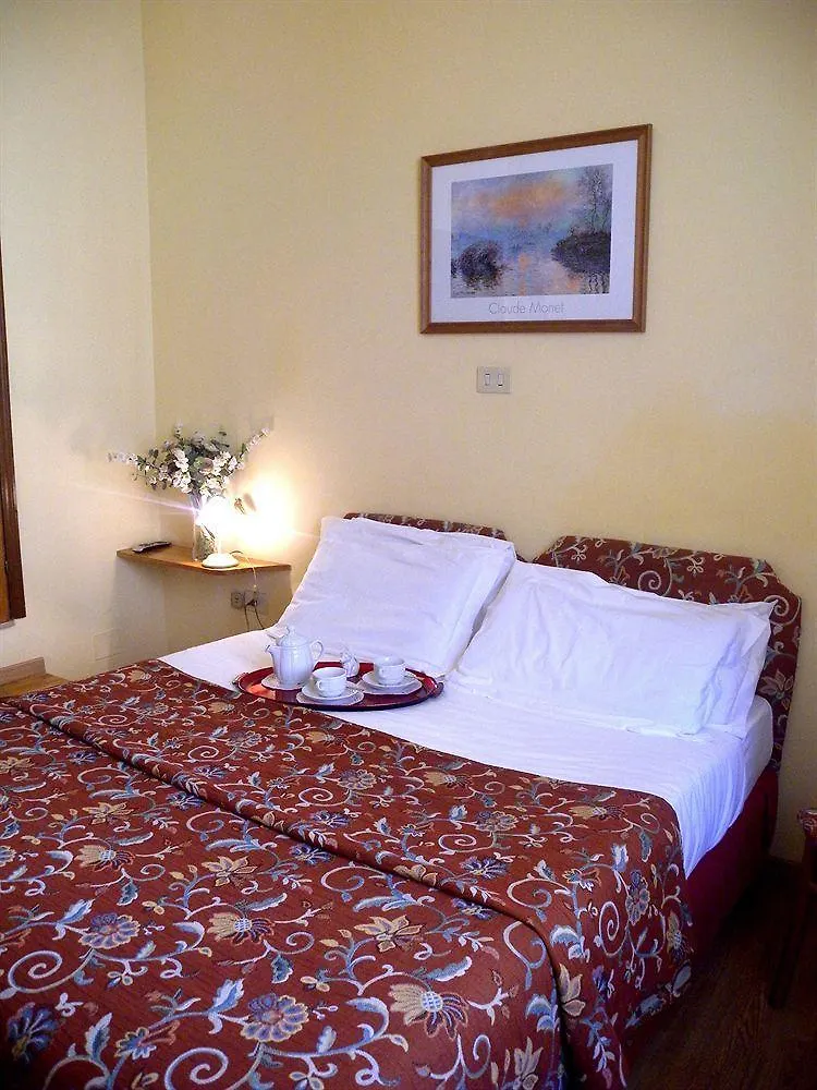 Hotel Margaret Roma