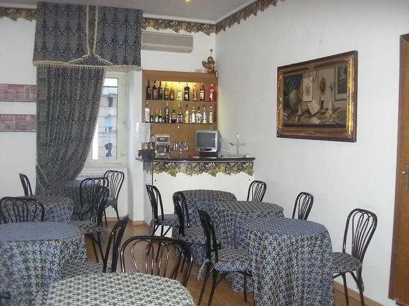**  Hotel Margaret Roma Italia