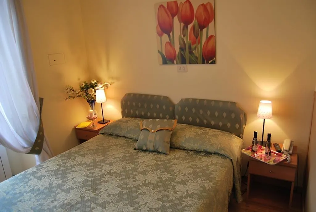 Hotel Margaret Roma